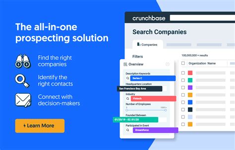 crunchbase|Crunchbase.